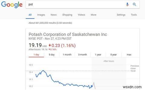 คู่มือเครื่องมือ Google:เคล็ดลับและคำแนะนำที่คุณขาดไม่ได้ 