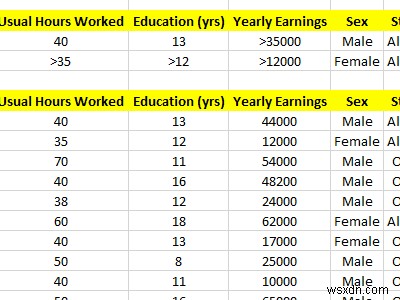 วิธีใช้ตัวกรองขั้นสูงใน Excel 