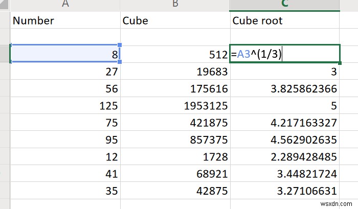 วิธีค้นหา Cube และ Cube Root ของตัวเลขโดยใช้ Excel 