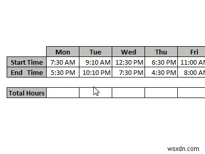 วิธีการคำนวณความแตกต่างของเวลาใน Excel 