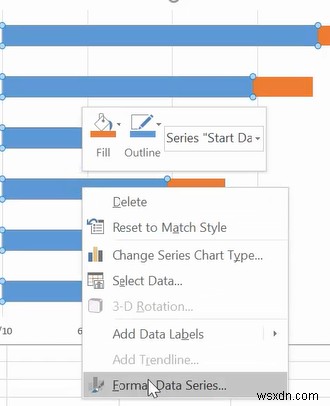 วิธีสร้างแผนภูมิแกนต์โดยใช้ Microsoft Excel 