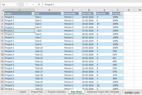 วิธีติดตามหลายโครงการใน Microsoft Excel บน Windows 10 
