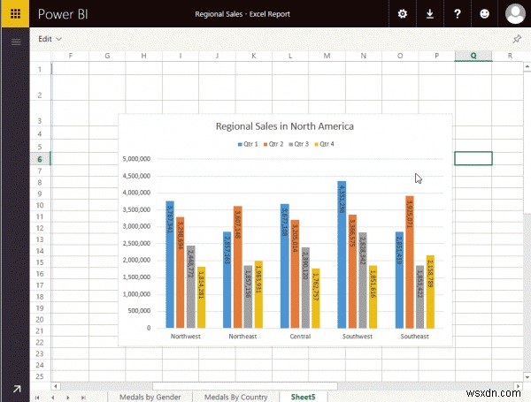 วิธีแชร์ Excel Insights กับ Power BI Publisher สำหรับ Excel 