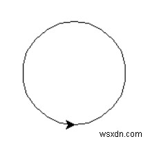 Làm thế nào để vẽ các hình dạng khác nhau bằng thư viện Python Turtle? 