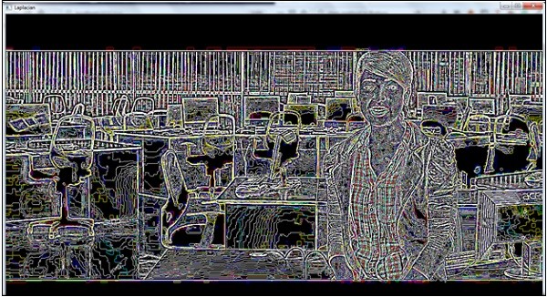 โปรแกรม Python ตรวจจับขอบของภาพโดยใช้ OpenCV 