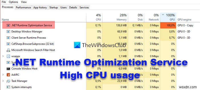 แก้ไข .NET Runtime Optimization Service การใช้งาน CPU สูงใน Windows 11/10 