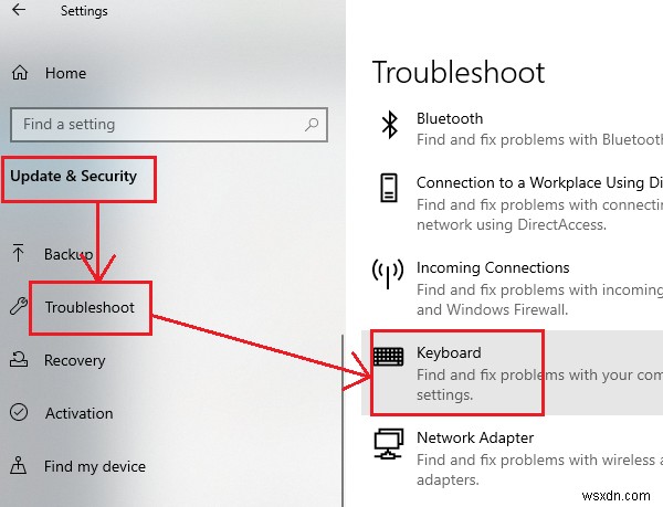 แป้นพิมพ์ไม่พิมพ์ตัวเลข OR จะพิมพ์เฉพาะตัวเลข 