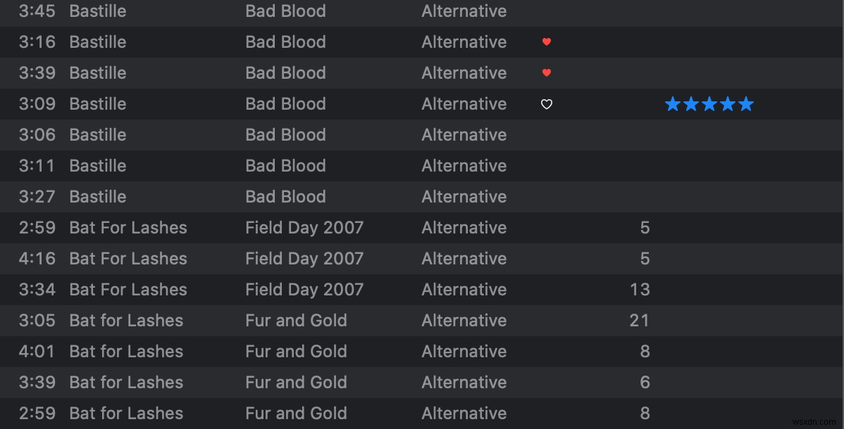 Cách sử dụng ứng dụng Nhạc trên Mac 