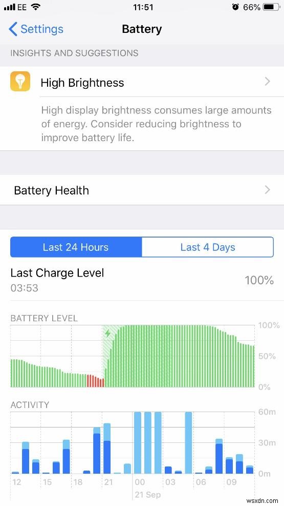 Mẹo và thủ thuật iPhone 