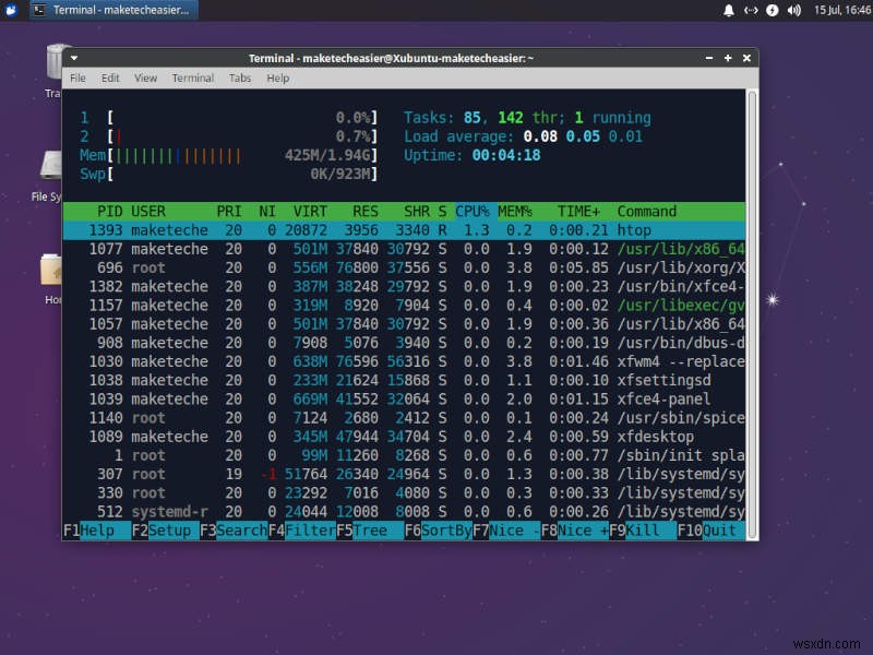 Xfce Review:เครื่อง Linux แบบ Lean, Mean 