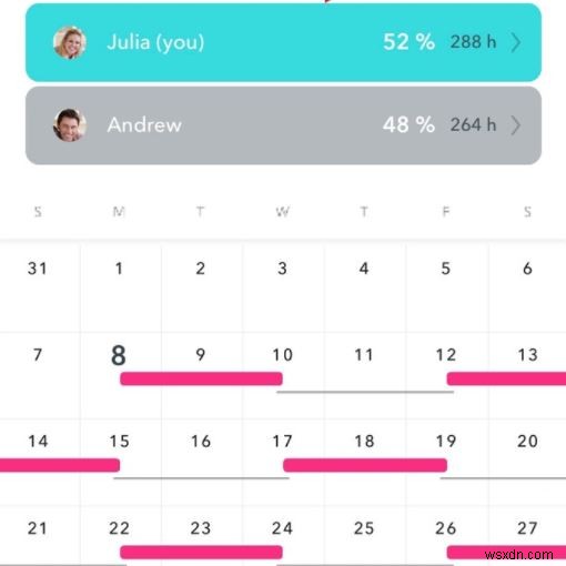 7 แอพช่วยพ่อแม่หย่าร้าง 