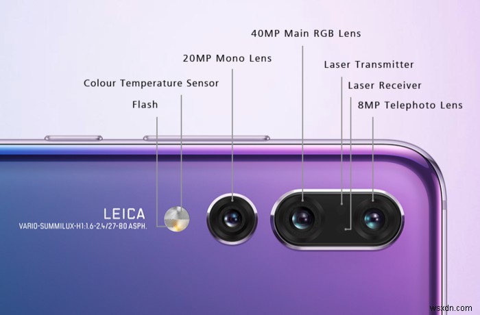 5 สิ่งที่ยิ่งใหญ่ที่สุดที่ควรมองหาบน Android ในปี 2019 