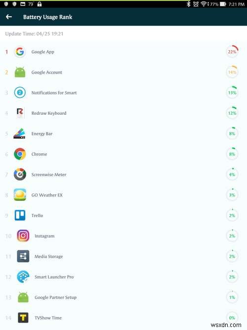 รักษา Android ของคุณให้เหมาะสมและปลอดภัยด้วย Power Security-AntiVirus Clean 