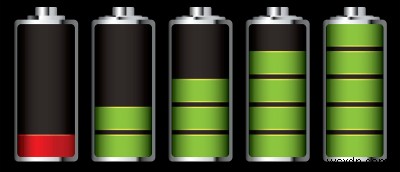 Điều gì sẽ xảy ra nếu bạn chỉ có thể sạc điện thoại thông minh của mình một lần một tuần? 