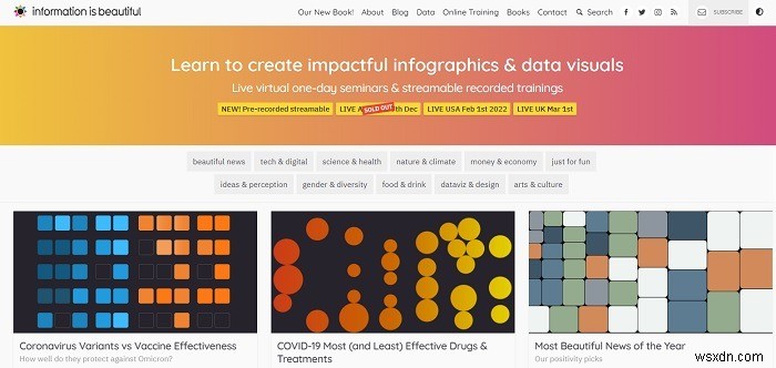 13 เว็บไซต์ที่น่าสนใจและให้ความรู้แก่สมองของคุณ 