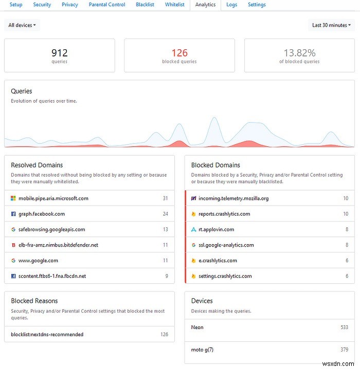 ใช้ NextDNS เพื่อการท่องเว็บที่ปลอดภัยและเป็นส่วนตัวมากขึ้น 