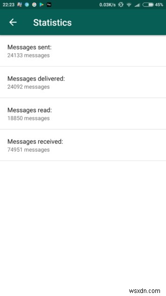 สิ่งที่คุณต้องรู้เกี่ยวกับ WhatsApp Business 