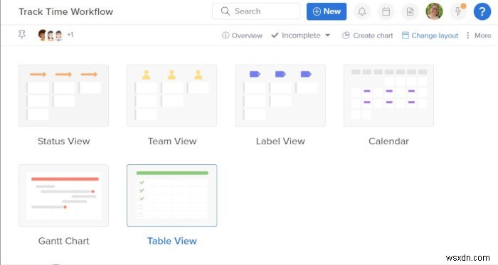 7 เครื่องมือการจัดการโครงการที่สร้างขึ้นสำหรับทีมใดๆ