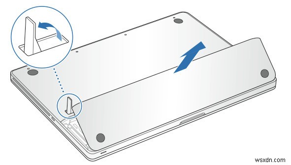 วิธีแก้ไขไมโครโฟน Mac ไม่ทำงาน 