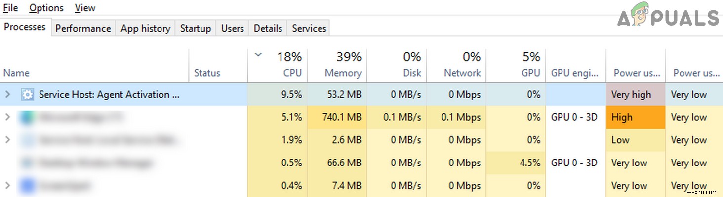 फिक्स:एजेंट एक्टिवेशन रनटाइम_15831 उच्च CPU और मेमोरी खपत 