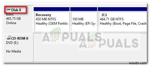 วิธีแปลง MBR เป็น GPT โดยไม่สูญเสียข้อมูล 
