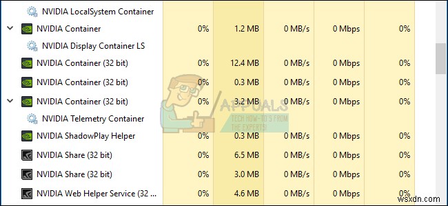 फिक्स:एनवीडिया कंट्रोल पैनल मिसिंग 