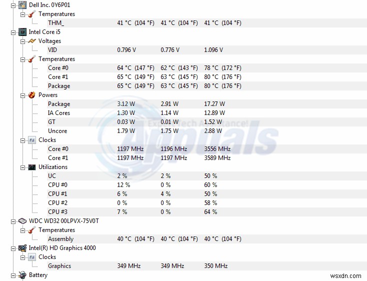 วิธีลดอุณหภูมิ CPU ของคุณ 