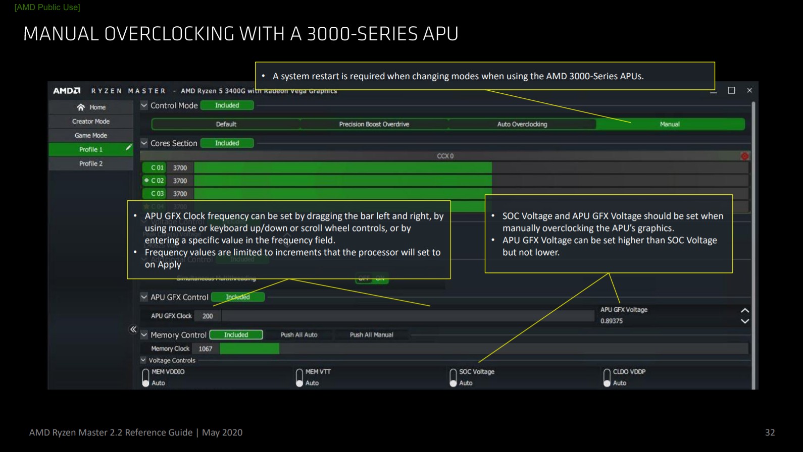 วิธีใช้ Ryzen Master 2.2 ของ AMD (ฉบับเดือนพฤษภาคม 2020) เพื่อโอเวอร์คล็อก CPU ของคุณ 