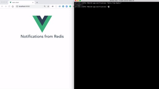 Cách tạo dịch vụ thông báo với Redis, Websockets và Vue.js 