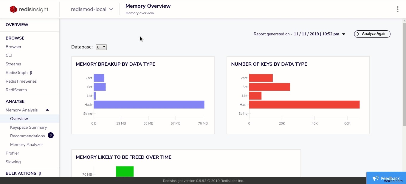 5 เหตุผลอันดับต้นๆ ที่ RedisInsight เป็นเครื่องมือที่สมบูรณ์แบบสำหรับนักพัฒนา Redis 