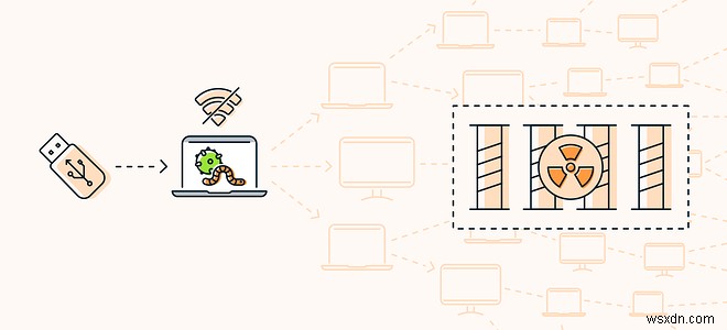 स्टक्सनेट:यह क्या है और यह कैसे काम करता है?