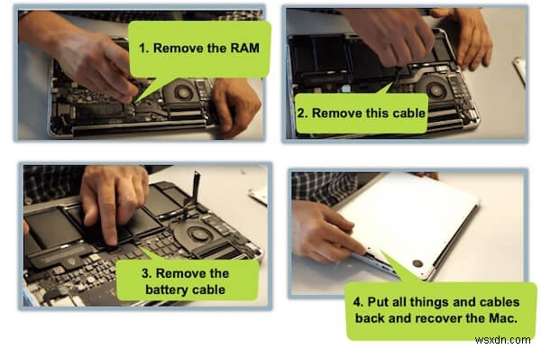 วิธีแก้ไขโฟลเดอร์ที่มีเครื่องหมายคำถามบน Mac (MacBook) โดยไม่ต้องใช้ซีดี