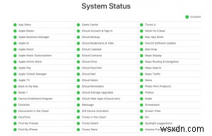 अपडेट के दौरान जमे हुए मैक को कैसे ठीक करें