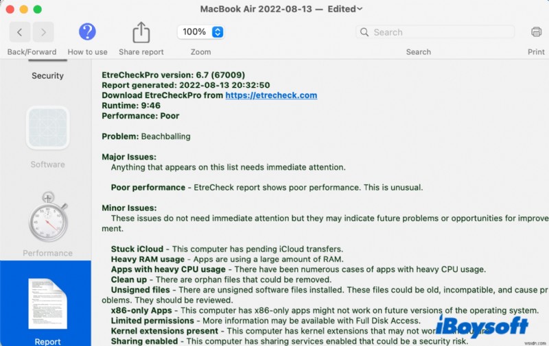 วิธีแก้ไขรหัสข้อผิดพลาด 100006 บน Mac เมื่อใช้ไดรฟ์ภายนอก