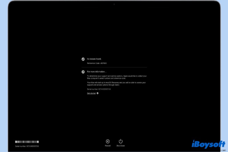 เส้นสีม่วง/น้ำเงิน/ชมพู/ดำ/เขียวบนหน้าจอ Mac[สาเหตุ&แก้ไข]