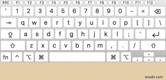 Cách tắt Bảo vệ toàn vẹn hệ thống (SIP) trong macOS Catalina / Mojave / High Sierra?