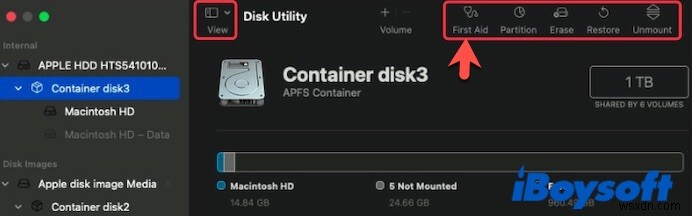 Mac / MacBook Pro Khởi động chậm? Đây là cách đã được chứng minh (2022)