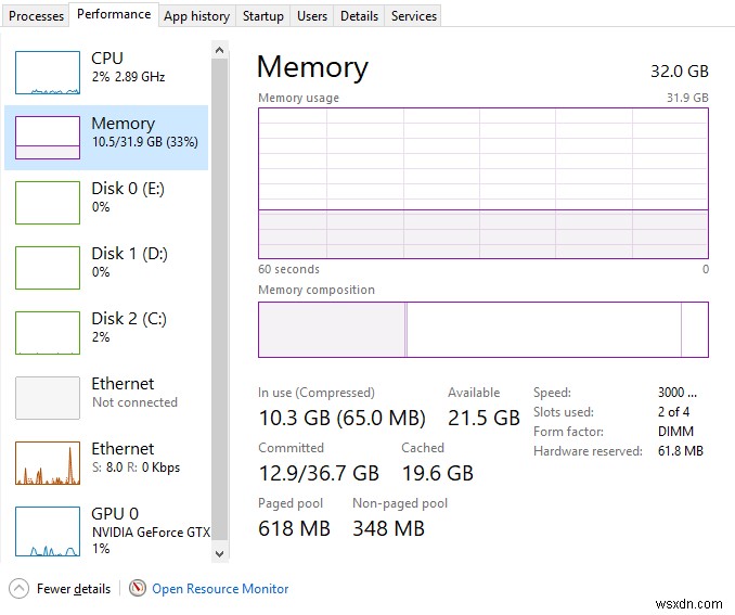 คำแนะนำเกี่ยวกับตัวจัดการงานของ Windows 10 – ตอนที่ II