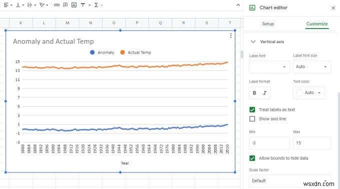 วิธีการสร้างกราฟเส้นใน Google ชีต