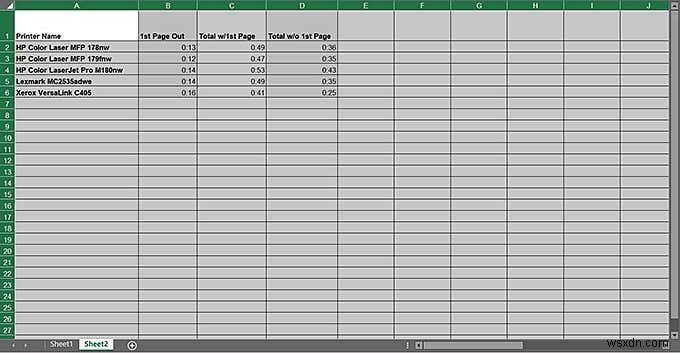 การสร้างแผนภูมิข้อมูล Excel ของคุณ 