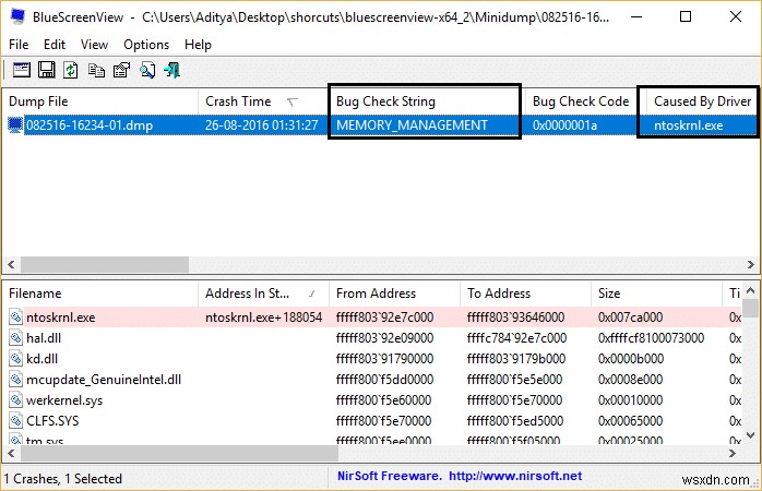 Khắc phục sự cố máy tính của bạn 