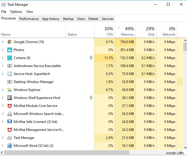 Google Chrome সাড়া দিচ্ছে না? এখানে এটি ঠিক করার 8টি উপায় রয়েছে!