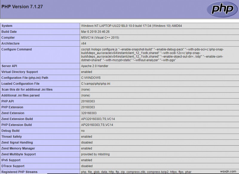 Windows 10 पर XAMPP इंस्टॉल और कॉन्फिगर करें
