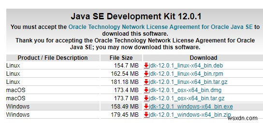 Windows 10 এ Minecraft ক্র্যাশিং সমস্যাগুলি ঠিক করার 10 উপায়