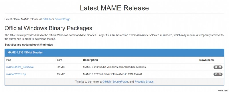 विंडोज पीसी पर आर्केड गेम खेलने के लिए MAME का उपयोग कैसे करें
