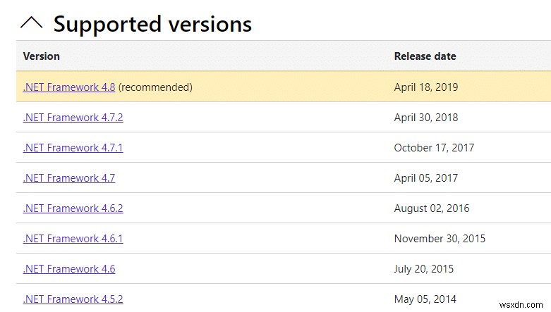 แก้ไข Event 1000 Application Error ใน Windows 10 