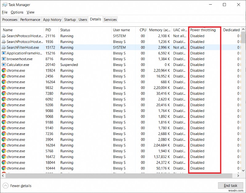 ল্যাপটপ থার্মাল থ্রটলিং ঠিক করুন 
