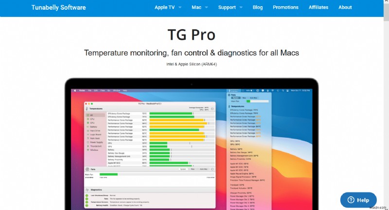 সেরা 18 সেরা ফ্যান স্পিড কন্ট্রোলার সফ্টওয়্যার 