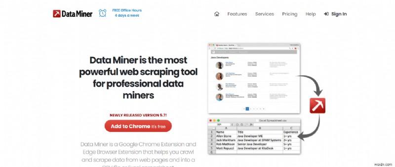 31 เครื่องมือขูดเว็บที่ดีที่สุด 