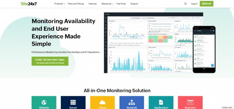 Windows 10 এর জন্য 16 সেরা ফ্রি নেটওয়ার্ক মনিটরিং সফটওয়্যার 